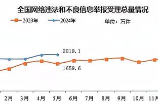 华体会里的钱截图4